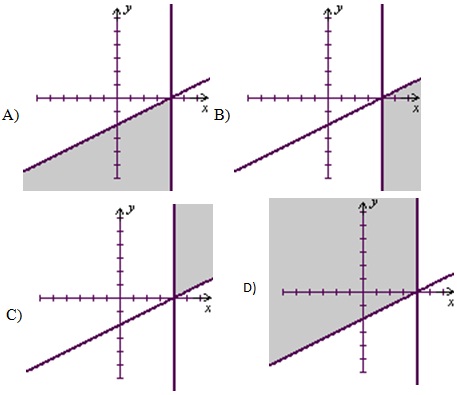 506_Graph of inequality_2.jpg